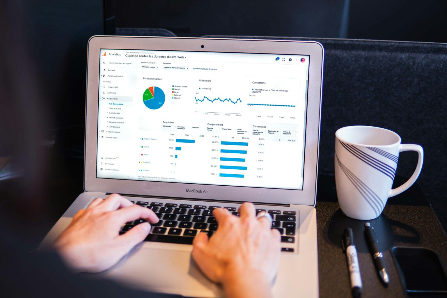 digital marketing Dubai